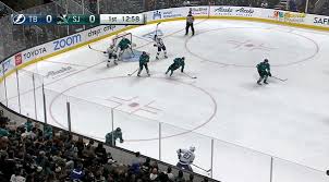 Browse latest funny, amazing,cool, lol, cute,reaction gifs and animated pictures! Winning Play Sharks Erik Karlsson Brenden Dillon Limit Nikita Kucherov Fear The Fin
