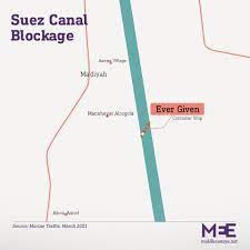 The suez canal is one of the busiest canals in the world, serving as a key link between europe and asia for container ships, oil tankers and other vessels. Zs8bge0no6yjbm