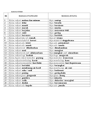 Run this app named kuiz bahasa melayu upsr 2018 or download it using apkonline. Bahasa Istana Upsr 2018 Lertyi