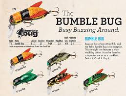 A classic fishing bait, known more for their ability to catch fish than their ability to feed lizards. Amazon Com Rebel Lures Bumble Bug Topwater Crankbait Fishing Lure 1 1 2 Inch 7 64 Ounce Bumble Bee Fishing Topwater Lures And Crankbaits Sports Outdoors