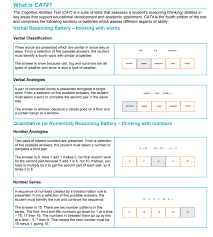 Ccat practice test uk free. Cat4 Tests Cat4 Practice More Free Practice At School Entrance Tests