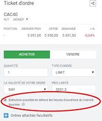 Heure d ouverture banque populaire. Ouverture Bourse Comment Negocier Avant Et Apres Lynx Broker