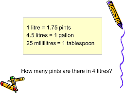For this, we have to know the benefit of changing over from. Length Mass And Capacity Ppt Download