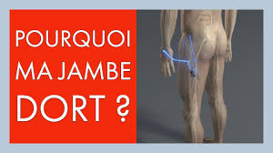 Dans ce cas, il est. Paresthesie Perte De Sensibilite Fourmillements Jambe Ou Pied Pourquoi Ma Jambe Dort Youtube