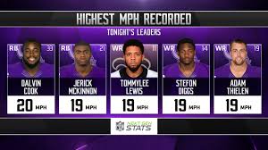 Name the nfl players who've recorded the most passing, rushing, and receiving touchdowns in a single season. Smt Powers Next Gen Stats On U S Bank Stadium Video Boards
