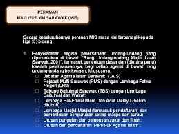 Ibu pejabat polis kontinjen sarawak local business 93560 kuching. Khutbah Jumaat Jais Sarawak 12 Jemaah Dibenar Solat Jumaat Di Masjid Mulai Minggu Hadapan Sarawak Khutbah Jumat Singkat Khutbah Jumat Tentang Sholat Khotbah Distarixh