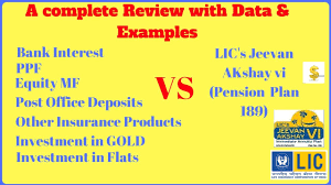 Market Interest Rates Vs Lics Jeevan Akshay 6 Plan 189