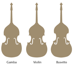 About The Double Bass Double Bass Guide