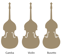 about the double bass double bass guide