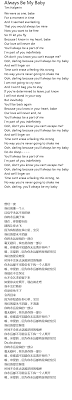 Always Be My Baby Lyrics Follow Lyrics