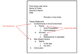 Apa Format Everything You Need To Know Here Easybib