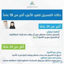 هناك مجموعة شروط حتى يتم التسجيل بنجاح في حساب المواطن: Ø´Ø±ÙˆØ· Ø­Ø³Ø§Ø¨ Ø§Ù„Ù…ÙˆØ§Ø·Ù† Ù„Ù„ÙØ±Ø¯ Ø§Ù„Ù…Ø³ØªÙ‚Ù„ 1442 Ca Gov Sa Ø«Ù‚ÙÙ†ÙŠ