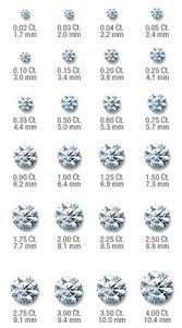 11 Best Diamond Size Charts Images Diamond Sizes Diamond