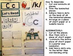 Alphabet Anchor Charts For Multisensory Reading And Spelling