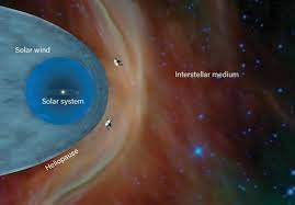 The voyagers have enough electrical. Voyager What S Next For Nasa S Interstellar Probes Astronomy Com