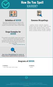Correct Spelling For Xavier Infographic Spellchecker Net
