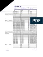 Pren = %cr + 3.3 x %mo + 16 x %n. Material Equivalent Engineering Civil Engineering