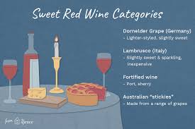 A Guide To Finding Sweet Red Wines