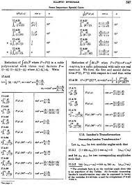 Images Calculus Algebra Formulas Physics Formulas