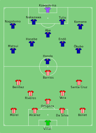 We did not find results for: 2010 Fifa World Cup Knockout Stage Wikipedia