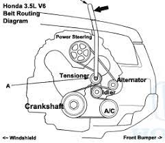 I called the toyota service. Ac Compressor Bypass For 07 Honda Pilot Honda Pilot Forums