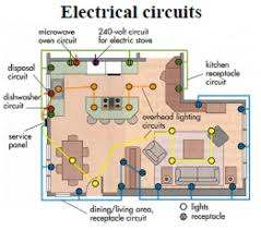 Learn all about the electrical wiring system including how to install device boxes, attaching raceways, and the terms associated with electrical cables. Electrical And Electronics Engineering Home Wiring Diagram And Electrical System House Wiring Electrical Wiring Electrical Wiring Diagram