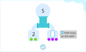 Here are the sentences that reflect our missing feeling in bahasa indonesia apakah kamu kangen sama aku? Math Centers That Deliver Differentiation Done Right Happynumbers Com