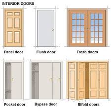 Your Guide To Door Types And Styles Interior Door Styles Doors Interior Interior Design Styles