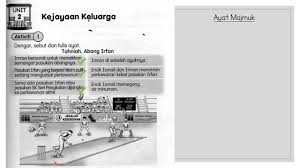 Benar saja, ia meninggal pada tanggal 26 desember di tahun 2006. Bahasa Melayu Tahun 3 Kejayaan Keluarga Lessons Blendspace