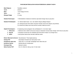 Pembahagi atau divider fail rancangan pengajaran harian (rph) negeri kumpulan a 2021 ini dibahagikan mengikut minggu. Doc Rancangan Pengajaran Harian Pendidikan Jasmani Tahun 4 Syazwan Wajiah Academia Edu
