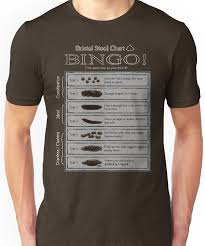 Bristol Stool Chart Bingo Slim Fit T Shirt Products