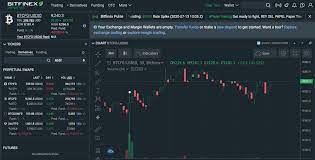 Is td ameritrade good for day trading? Bitfinex Leverage Trading Bot Td Ameritrade Day Trading Forex Jeff Monahan