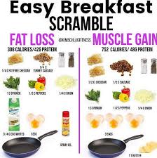 Pin On Healthy