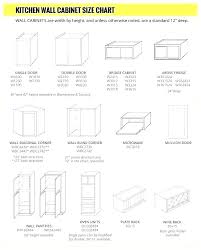 Stock Size Kitchen Cabinet Doors Cabinets Base Chart In