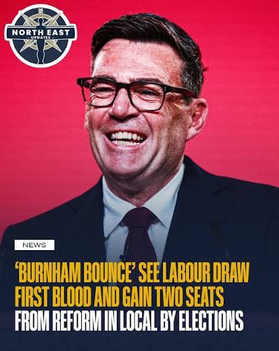 🚨Labour appears to have gained fresh momentum under Andy Burnham after  winning two council by-elections from Reform UK in what supporters are  calling a “Burnham bounce.” The victories saw Labour take back