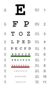 Hd Wallpapers Free Printable Snellen Pocket Eye Chart