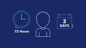 Image result for Postexposure Prophylaxis