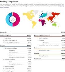 This will not necessarily correlate with your family history. My 23andme Results Back What Do You Guys Think 23andme