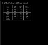 Datasheet
