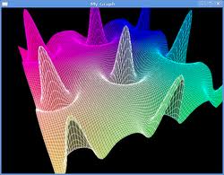 Image result for OpenGL programming guide