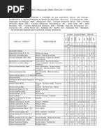 Image result for Eriocaulon angustibracteatum