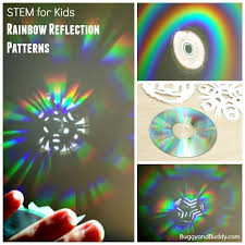 Rainbow Science Creating Light Patterns With A Cd Buggy And Buddy