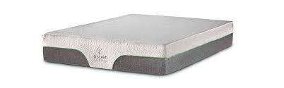 Finding the right mattress in denver is challenging — there are hundreds of mattress providers, various styles and wide ranges in cost. Denver Mattress Which 2021 Beds To Buy Traps To Avoid