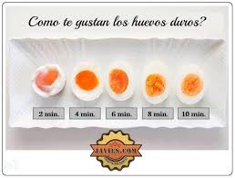 Cocinar un huevo duro es muy sencillo, pero es necesario algo de práctica para conseguirlo sin cometer errores. Pin En Huevos