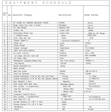 Equipment Schedule Restaurant Layout Layout Cleaning Schedule
