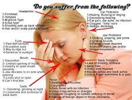 Natural Treatment For Meniere S Disease Philadelphia Holistic Clinic