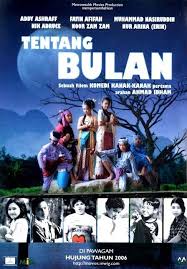 Bulan dengan 1 digit bisa ditulis dengan awalan 0 atau tidak, misal bulan februari bisa ditulis 2 atau 02. Tentang Bulan 2006 Imdb
