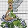 Selected cross stitch from plum street samplers. Https Encrypted Tbn0 Gstatic Com Images Q Tbn And9gcq70q4og6wbr6lwhna4 Pwwxpoaq Kx V0pyvnmhrm5fhcsumrm Usqp Cau