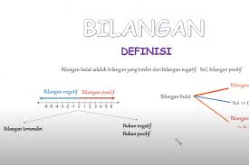Check spelling or type a new query. Kunci Jawaban Belajar Dari Rumah Tvri 28 Juli 2020 Smp Halaman All Kompas Com