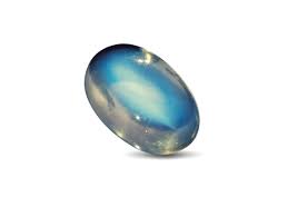 Ect:intext all gemstones / aspx intext itemid= / 75b9cq32wz1 jm. Gia Gem Encyclopedia Complete List Of Gemstones
